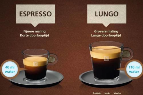 Menu of The Answer Coffee
