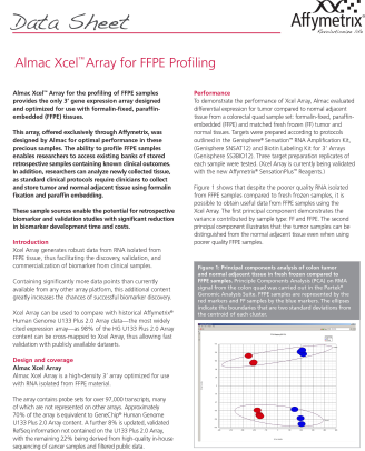 Almac XCelTM Array for FFPE Profiling