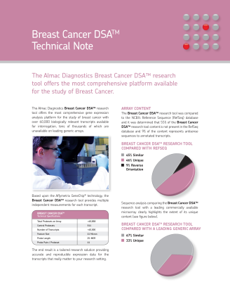 Breast Cancer DSATM Technical Note