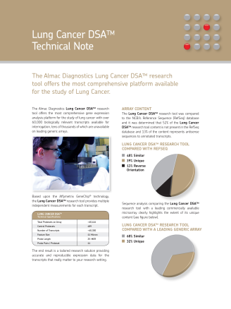 Lung Cancer DSATM Technical Note