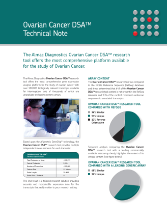 Ovarian Cancer DSATM Technical Note