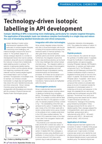 Technology-driven isotopic labelling in API development