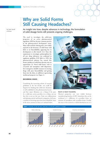 Why-are-solid-forms-still-causing-headaches