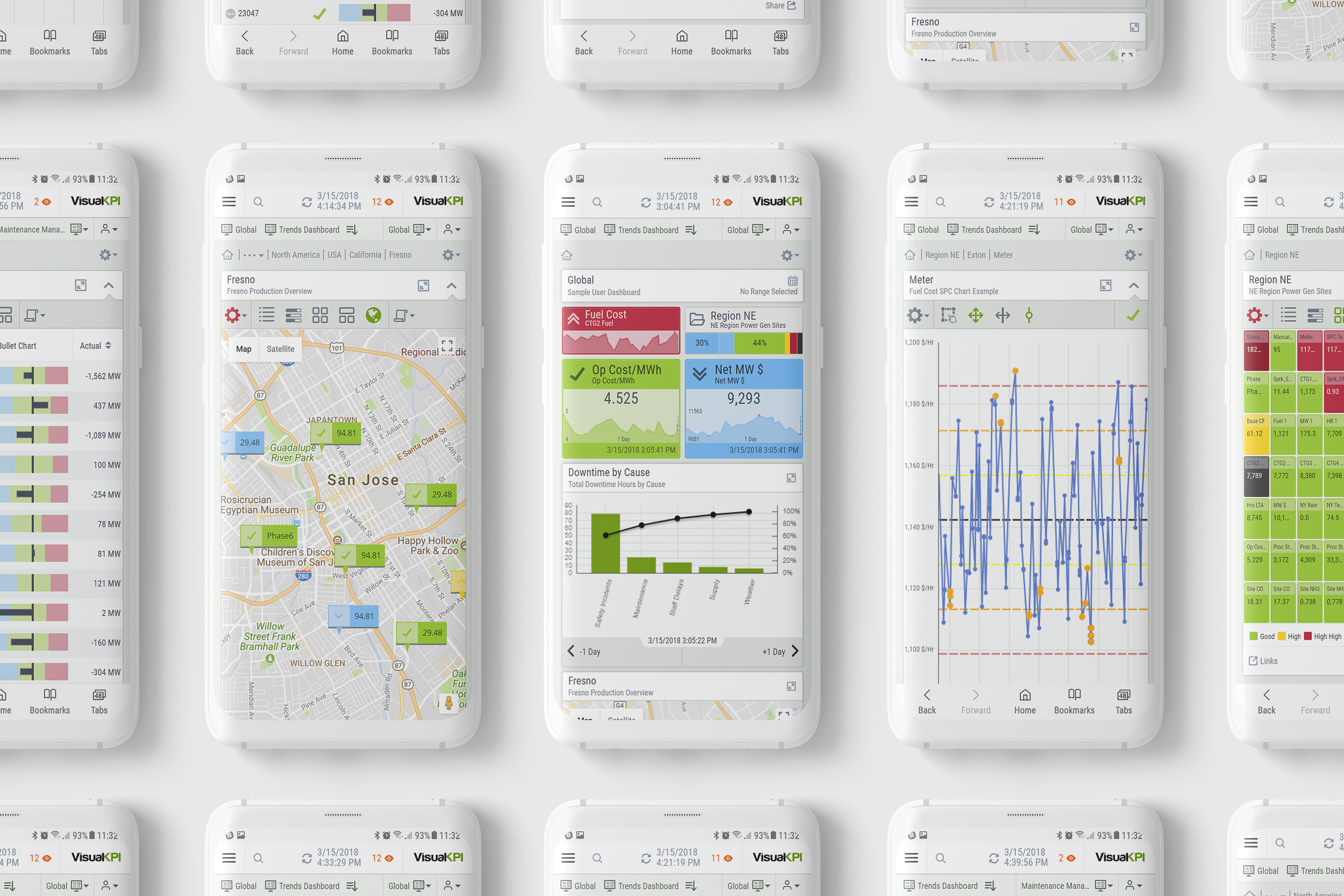 Cutting Costs and Emissions: The Power of Real-Time Monitoring in Cement Production 3