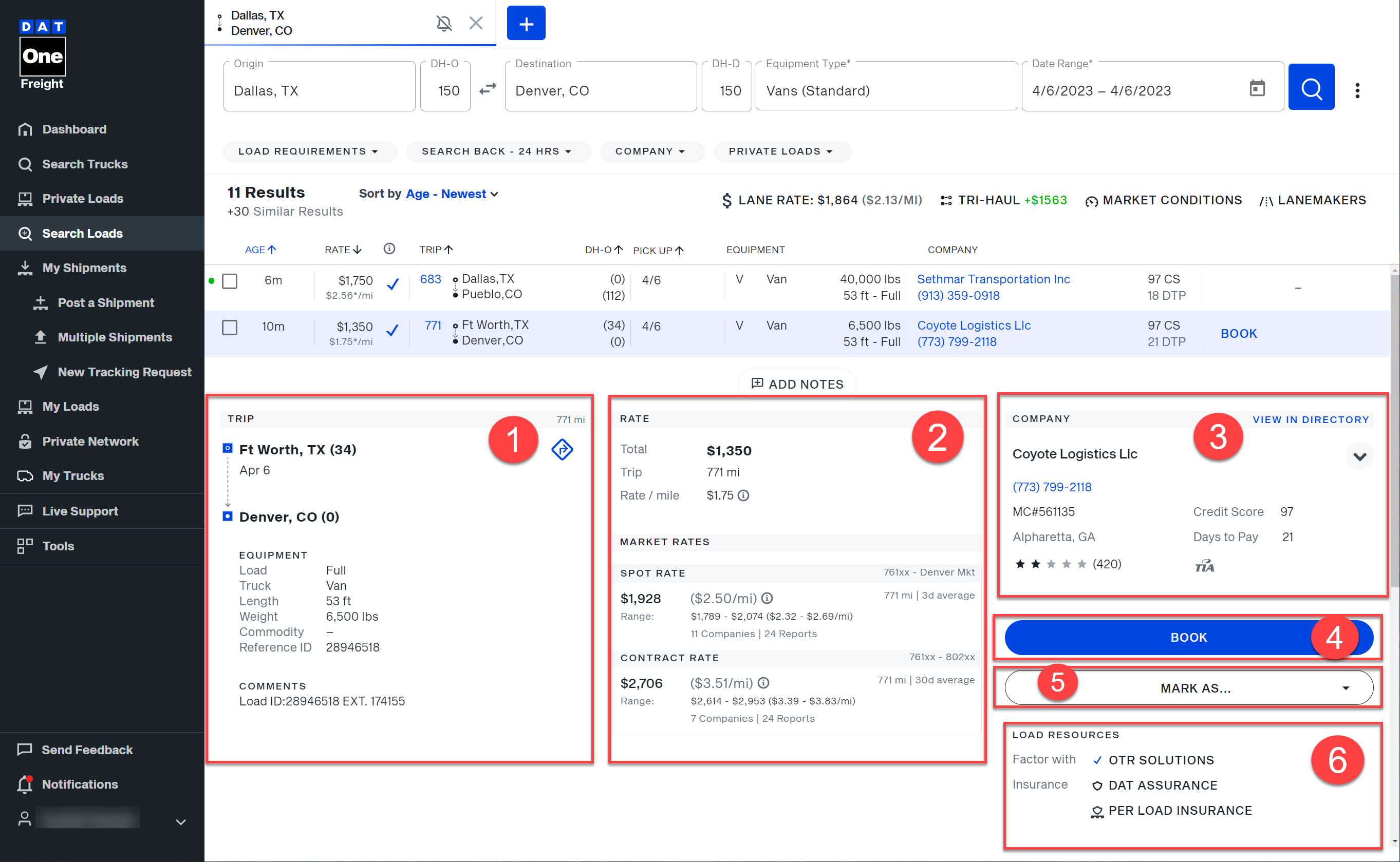 Box Truck Dispatching – iDispatchHub