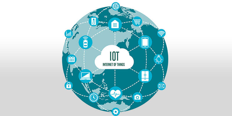 The Internet of things (IoT) explained