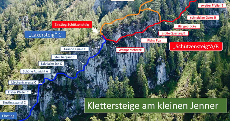 Beschriftete Routenkarte der Klettersteige am kleinen Jenner mit Laxersteig C und Schützensteig A/B.