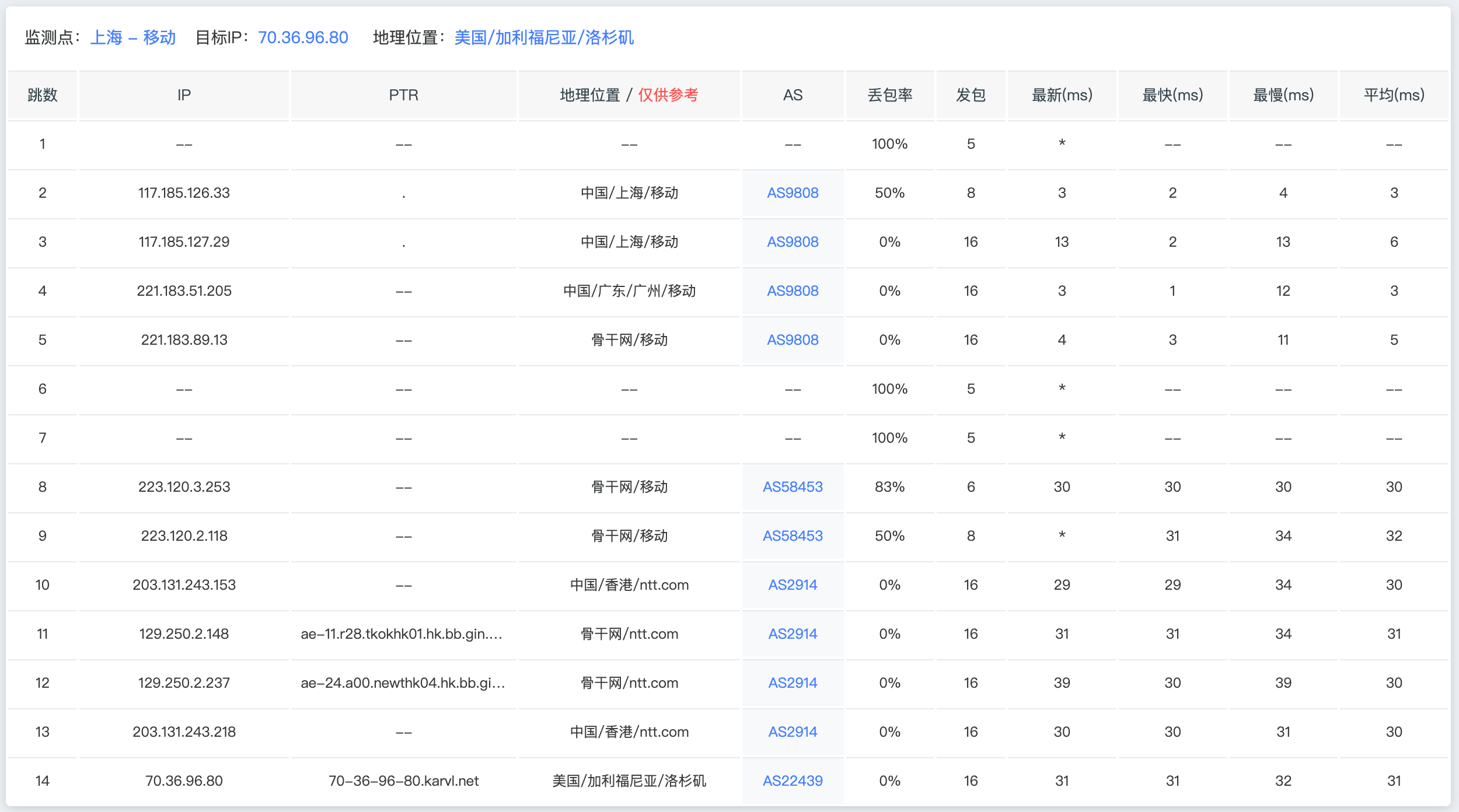 https://res.cloudinary.com/alt/image/upload/v1752893398/assets/Screenshot_2025-07-18_at_22.49.41_xfwxnz.png
