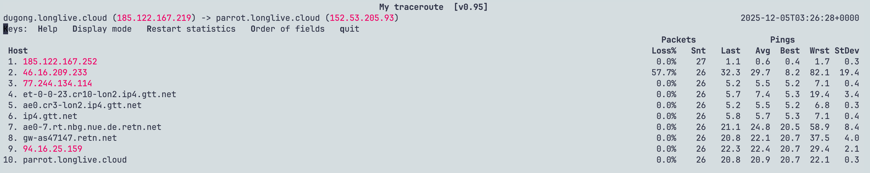 https://res.cloudinary.com/alt/image/upload/v1764905273/assets/Screenshot_2025-12-05_at_11.26.28_gkyvky.png
