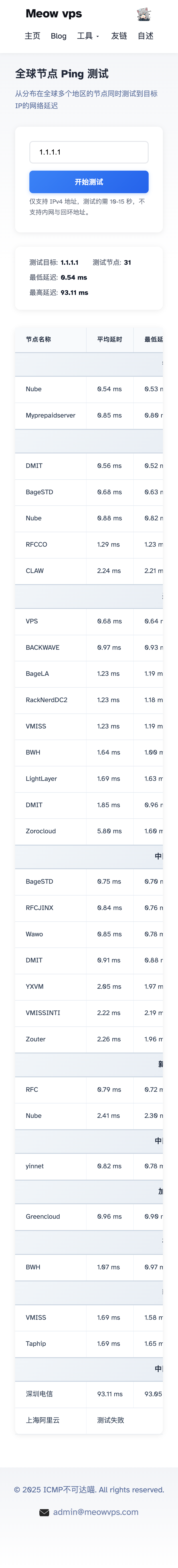 https://res.cloudinary.com/alt/image/upload/v1765437954/assets/meowvps.com_tools_ping__sw6de6.png