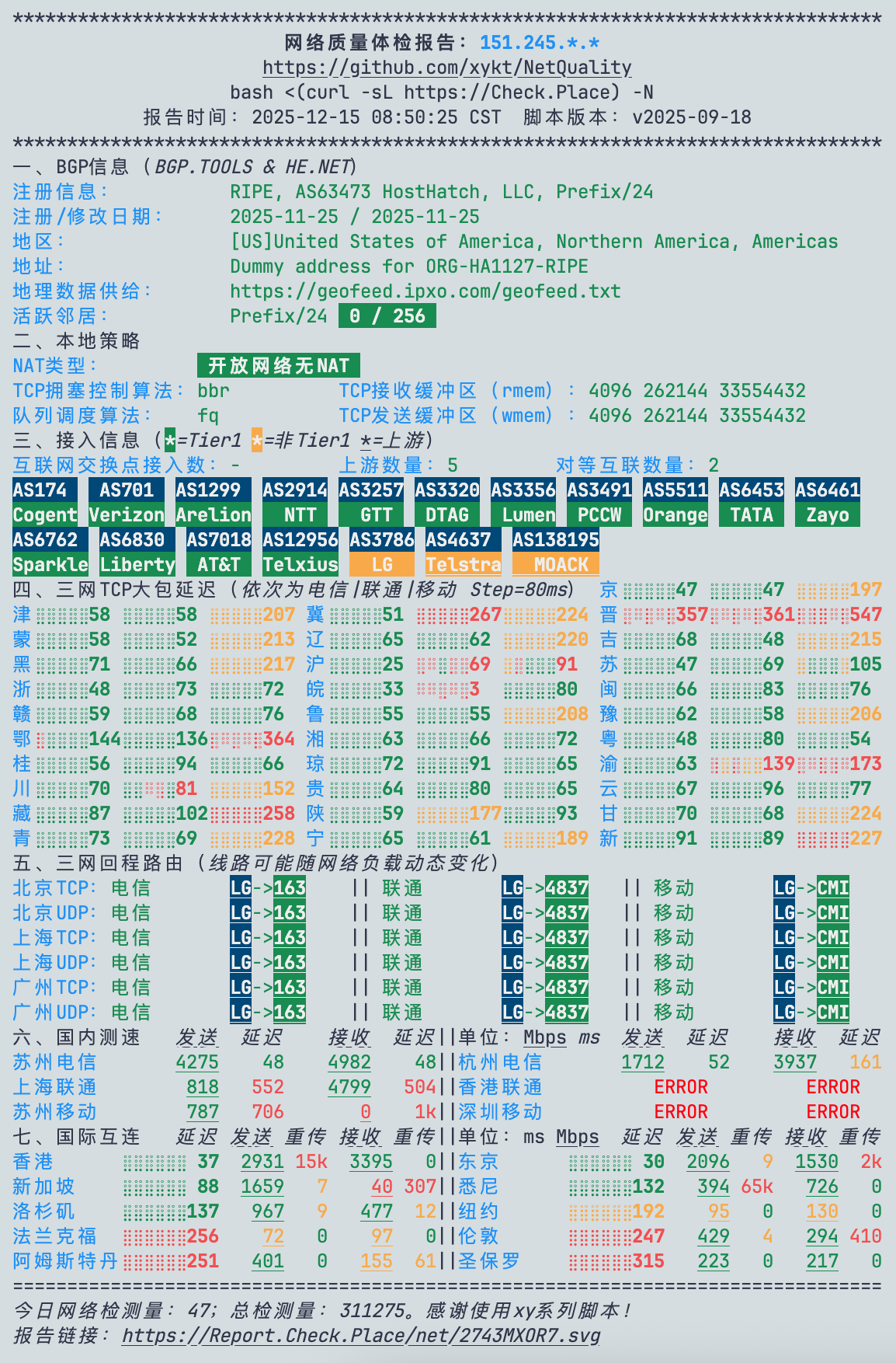 [开机测评][NodeQuality]Hosthatch 黑五特惠 韩国首尔机房 HH Seoul LG线路 Moack下游 白天电信联通表现 ...