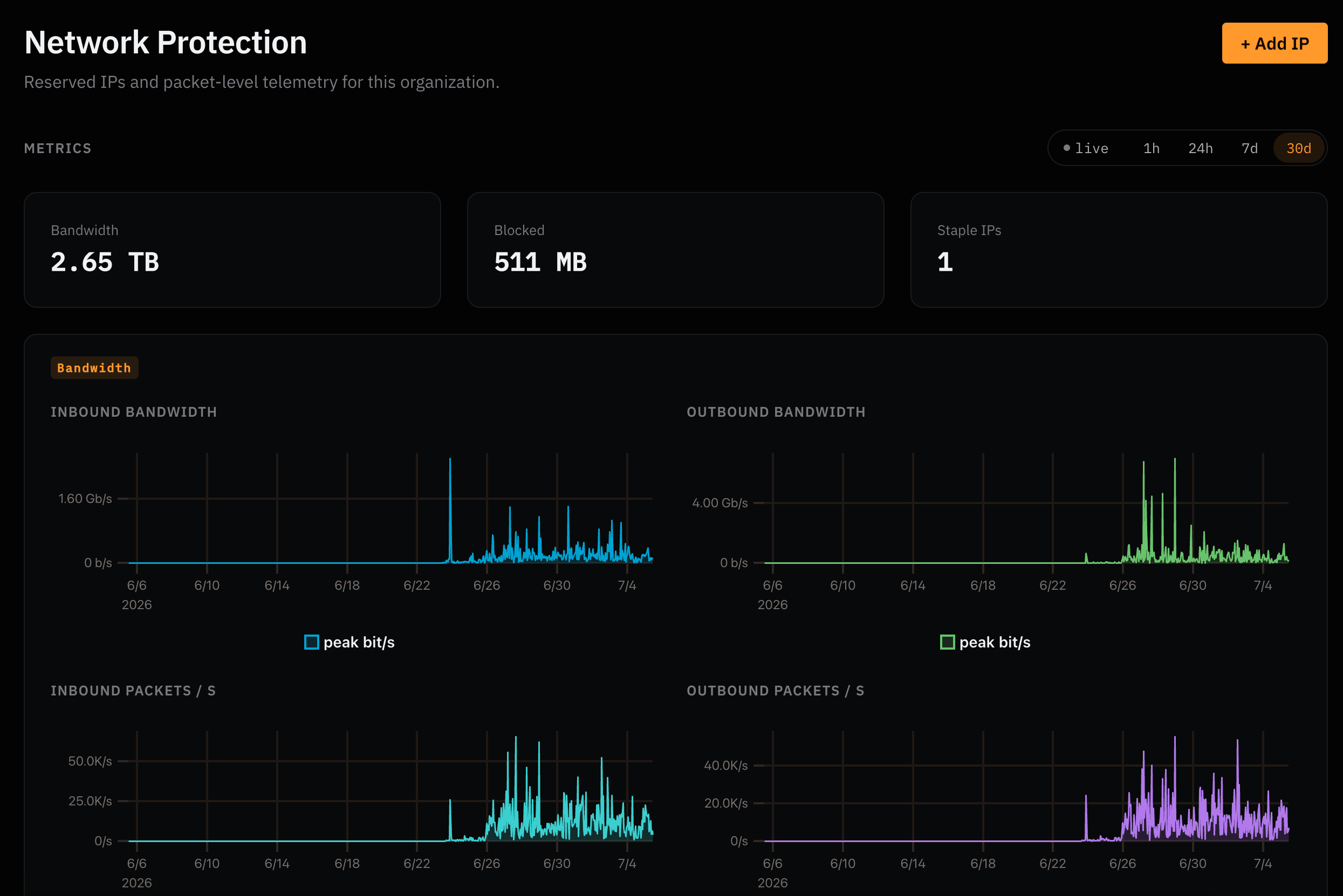 https://res.cloudinary.com/alt/image/upload/v1783222584/assets/Screenshot_2026-07-05_at_11.35.28_sf6ajt.png