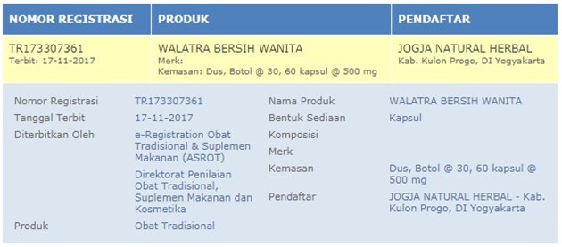 OBAT PEREDA NYERI HAID WALATRA BERSIH WANITA KAPSUL