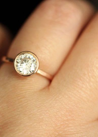 Round Diamond Bezel Rub-Over White Gold Ring - Image 2