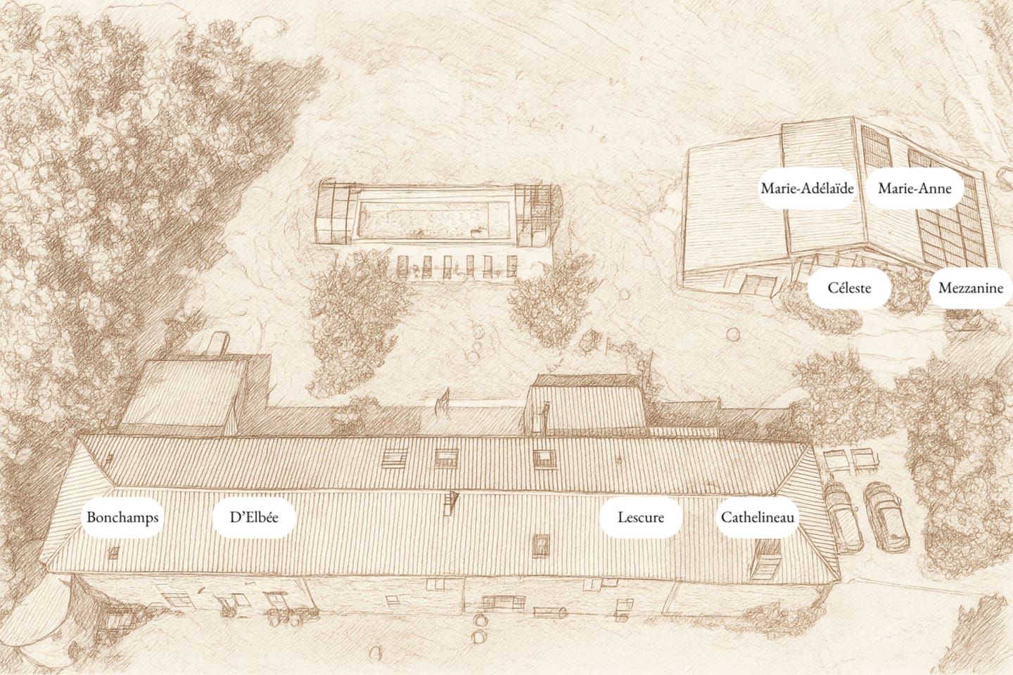Plan du domaine