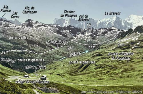 Brevent-Flegere