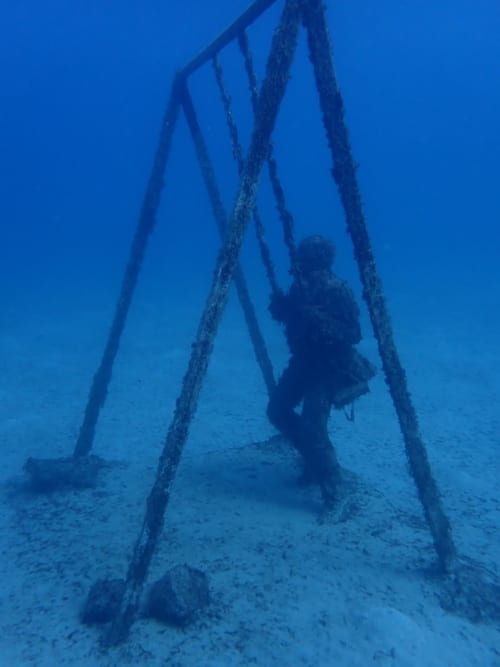 submarin museum