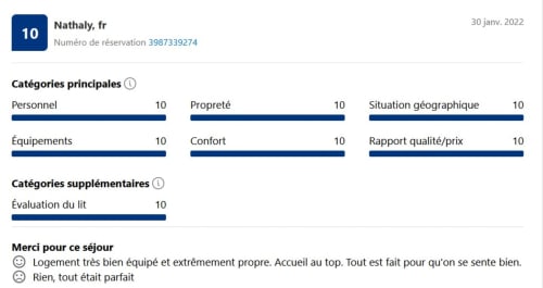 Avis de Nathaly sur l'hôtel Marjorl Le Lauzet-Ubaye : 10/10 pour le personnel, les équipements, la localisation et le confort