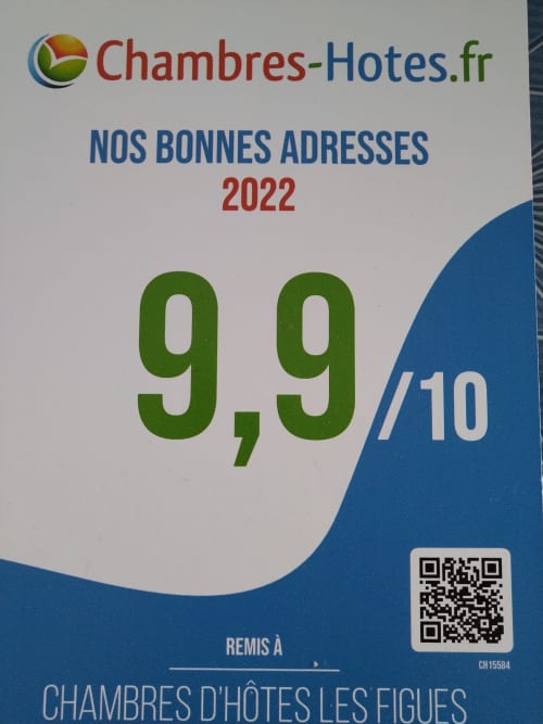 Notation des clients  pour Les chambre d'hôtes Les Figues en 2022
