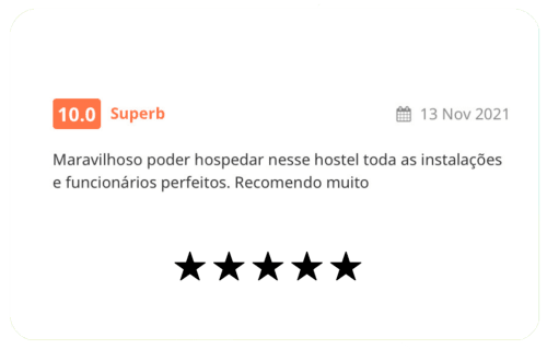 Avaliação 5 estrelas excelente para Hostel New Ipanema Rio de Janeiro elogiando instalações e equipe