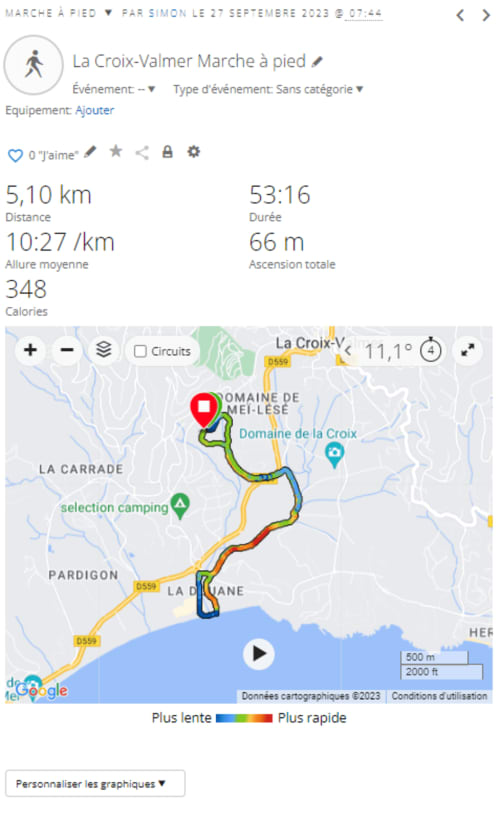 La Croix-Valmer walking route map near Villa Sigahi showing 5.1km trail with elevation and pace details
