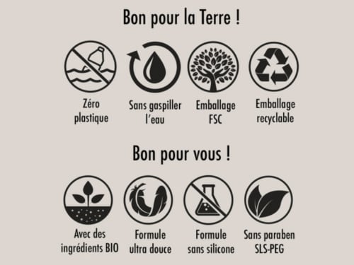 Icônes de durabilité pour l'Hôtel De La Fontaine à Nice : zéro plastique, économies d'eau, emballage FSC, emballage recyclable