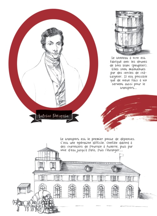 Antoine Paraquin profile with barrel and Pourrain building, Domaine de l'Ocrerie history