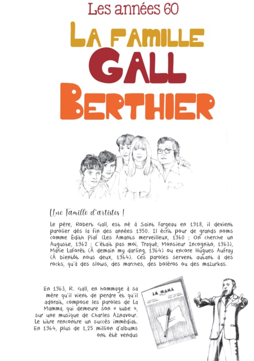 La Famille Gall 1960s French musical poster featuring five band members and biographical text about Robert Gall