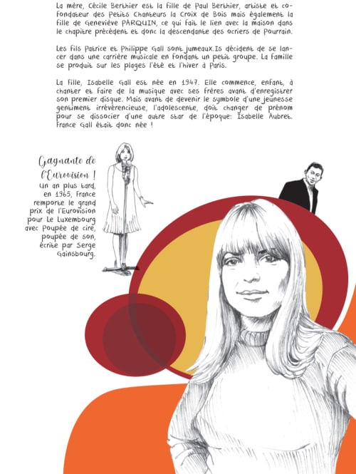 France Gall biography page featuring illustrated portrait and Eurovision winner information for Pourrain area.