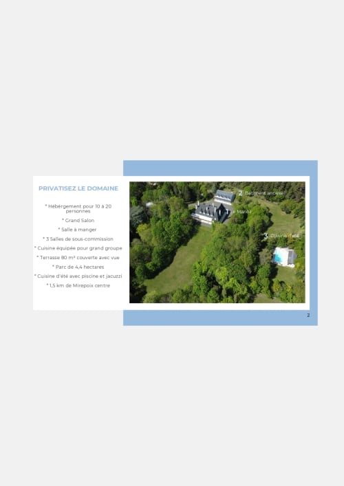 Vue aérienne du Domaine de Bize avec maison d'hôtes, cuisine d'été et piscine à Mirepoix, Ariège