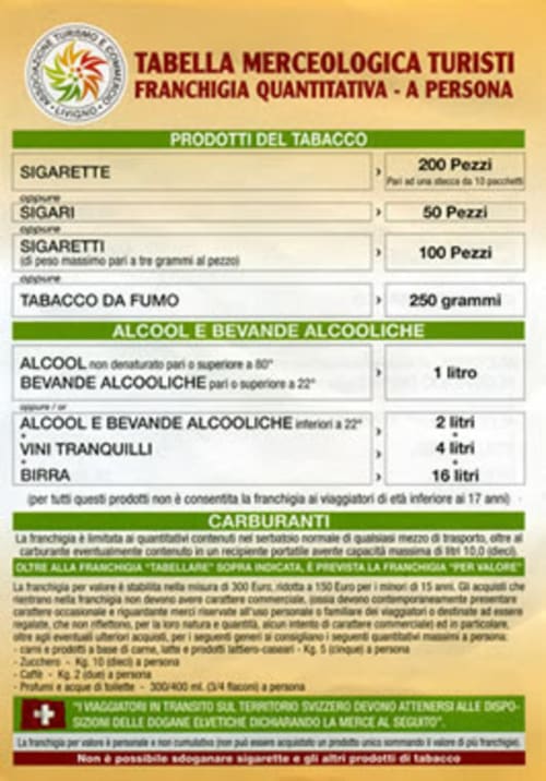 Italian duty-free allowance table for tobacco, alcohol, and fuel at Livigno border