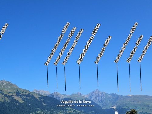 Panorama montagnard depuis l'Aiguille de la Nova avec les sommets alpins près d'Aime-la-Plagne, Savoie