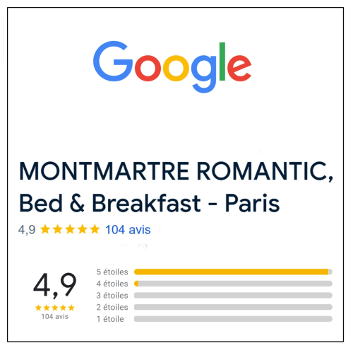 Avis sur Montmartre Romantic via le site Google