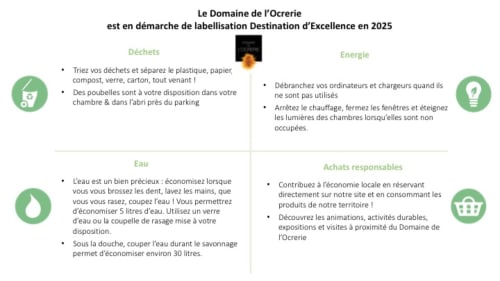 Initiatives de durabilité du Domaine de l'Ocrerie : tri des déchets, économies d'énergie, préservation de l'eau et consommation responsable