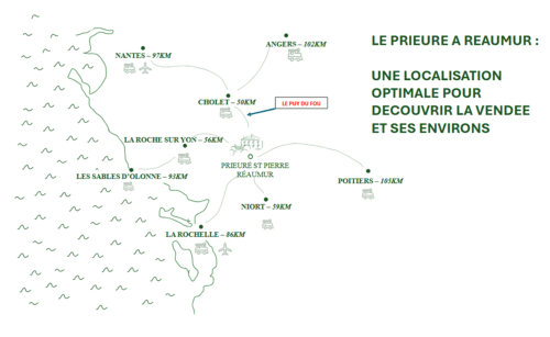 Localisation optimale du Prieuré