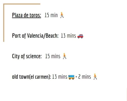Tiempo de caminata desde ML Apartments Valencia: Plaza de toros 15 min, Puerto de Valencia 13 min, Ciudad de las Artes y las Ciencias 15 min, Casco Antiguo