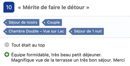 Les Terrasses de Ventabren review highlights: couple stay, lake view bedroom, one night, excellent team and breakfast
