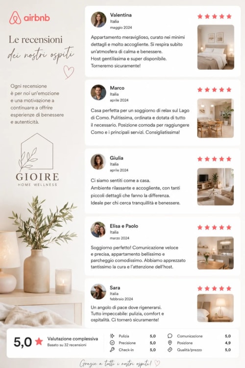 Recensioni degli ospiti di Gioire Home Wellness su Airbnb con valutazioni a 5 stelle dai visitatori di Como, Italia