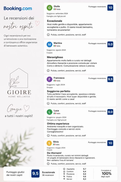Recensioni Booking.com per Gioire Home Wellness a Como: valutazioni e testimonianze degli ospiti