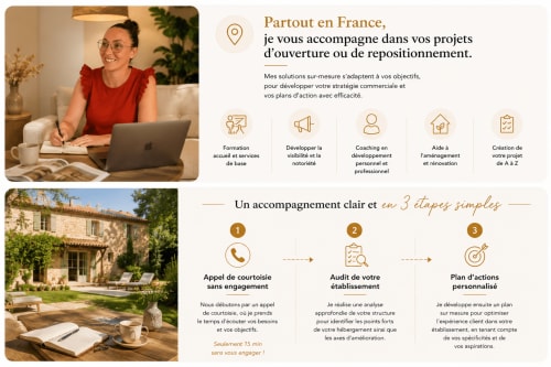 Maison Lapopie business coaching service in Saint-Cirq-Lapopie showcasing hospitality consultation and development planning