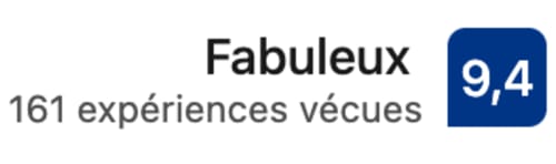Badge d'excellence : 9,4 étoiles sur 161 avis clients pour le gîte O Patio du Mas à Callas, France