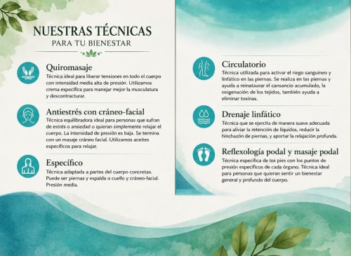 Guía de técnicas de bienestar La Quimera de Aitana: quiromassage, alivio de tensión facial, masaje localizado, circulación, linfático