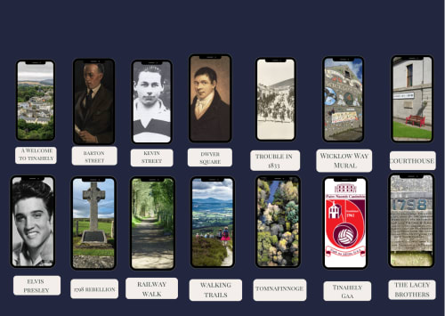Wicklow attractions guide showing local landmarks, historical sites, and cultural destinations near Madeline's Accommodation