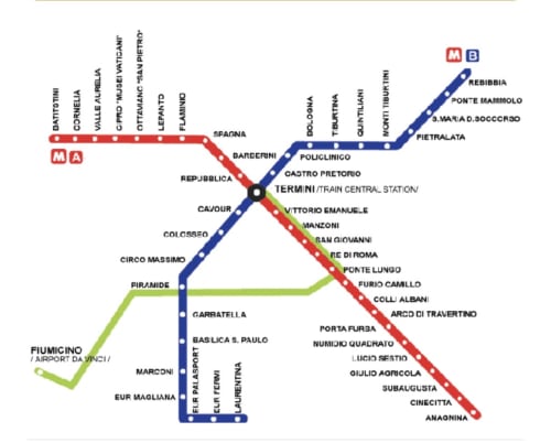 Rome metro transit map showing Cinecittà station near Claudia Apartments, with red, blue, and green subway lines.