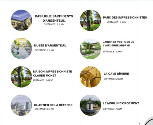 Attractions à proximité à Argenteuil : basilique, musée, jardins, maison de Monet, grotte et moulin.