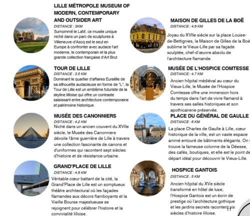 Guide des attractions de Lille : musées, monuments historiques et Grand Place près de Pierrefitte-sur-Seine