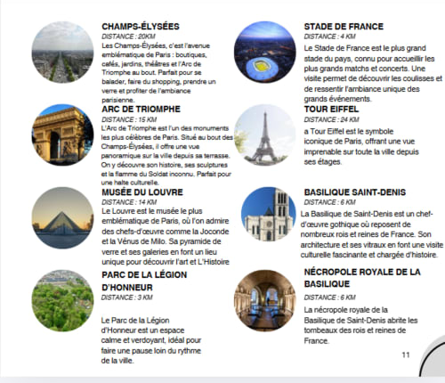 Guide des attractions touristiques de Paris : Champs-Élysées, Tour Eiffel, Louvre et Basilique Saint-Denis près de Pierrefitte