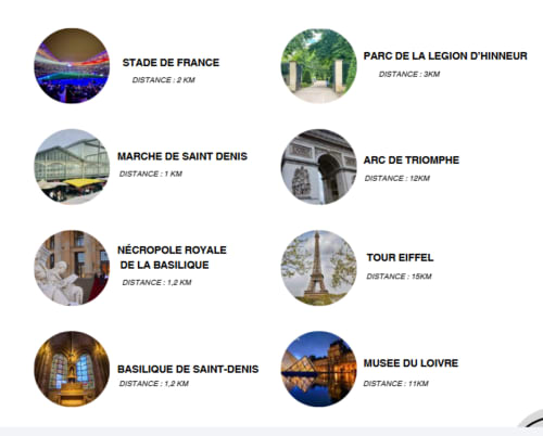 Guide des attractions touristiques à proximité de Le Paradis Des Logis à Pierrefitte-sur-Seine