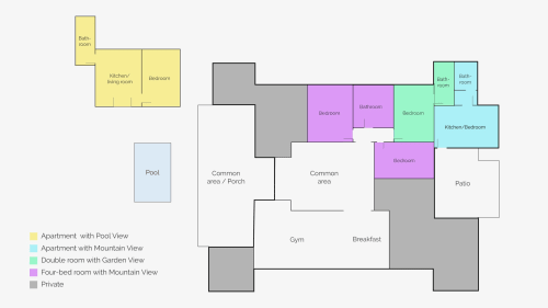 Floor plan of Apartment with Mountain View at Villa Estrella Polar in Tahiche, showing bedroom, kitchen, bathroom and patio