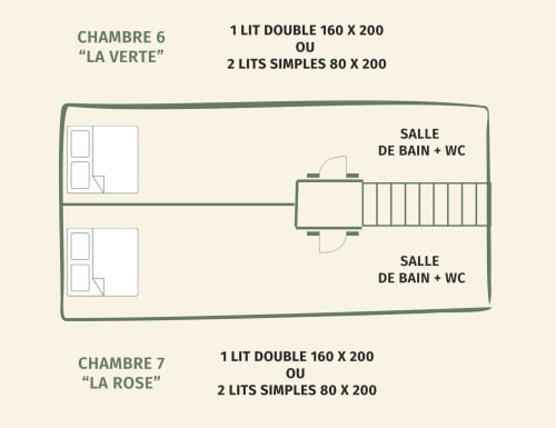 Plans des chambres 6 et 7 de la Maison Noisette avec lits doubles et salles de bains privées